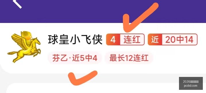 赛季前瞻,圣路易斯竞,技蓝十字关,2026世界杯投注网,世界杯投注,足球博彩,体育博彩,世界杯预测,世界杯投注平台,世界杯赔率