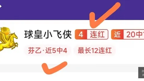 2026赛季前瞻：圣路易斯竞技蓝十字关键数据